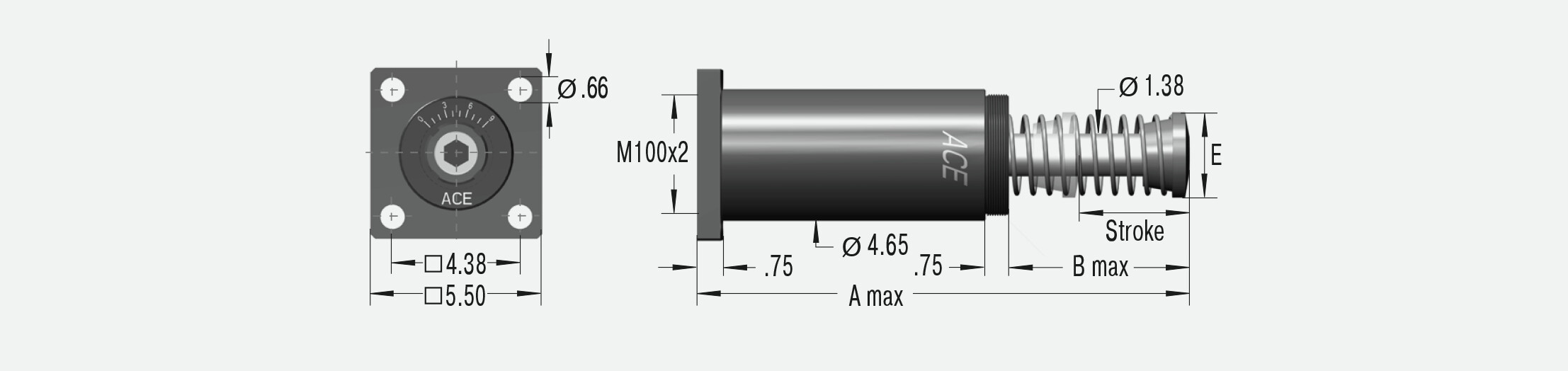 A2X2R